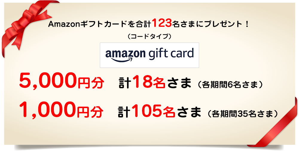 Amazonギフトカードを合計123名さまにプレゼント!(コードタイプ) 5,000円分 計18名さま(各期間6名さま) 1,000円分 計105名さま(各期間35名さま)
