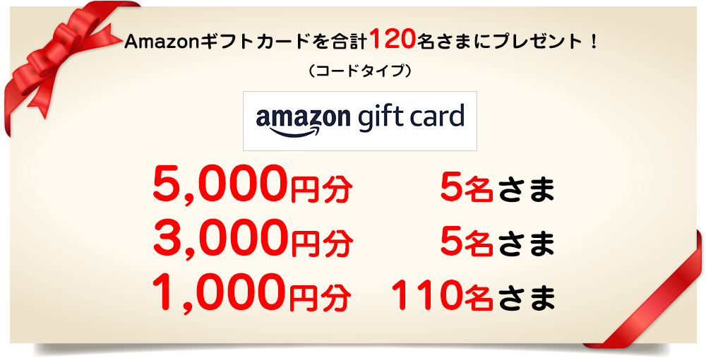 Amazonギフトカードを合計123名さまにプレゼント!(コードタイプ) 5,000円分 計18名さま(各期間6名さま) 1,000円分 計105名さま(各期間35名さま)