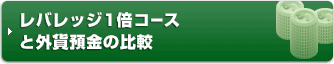 外貨預金型FXコース(1倍コース)
と外貨預金の比較