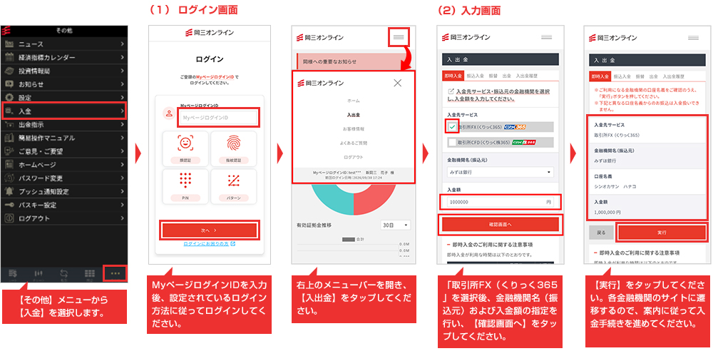 スマートフォンからのお手続き手順
