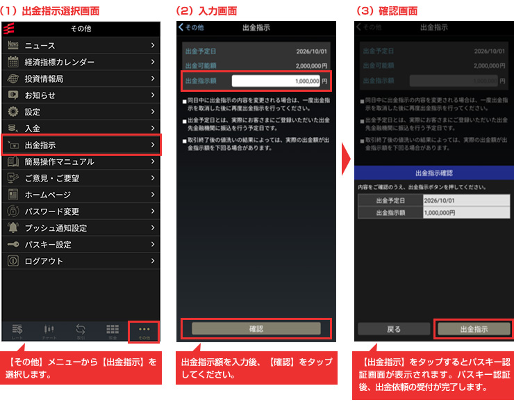 スマートフォンからのお手続き手順