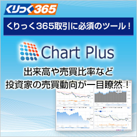 くりっく365取引に必須ツール!チャートプラス 出来高や売買比率など投資家の売買動向が一目瞭然!