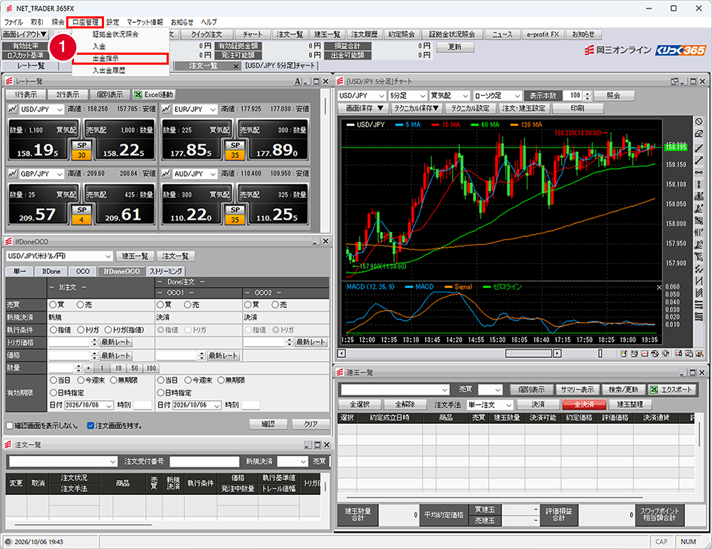 NET_TRADER 365FX画面の画像