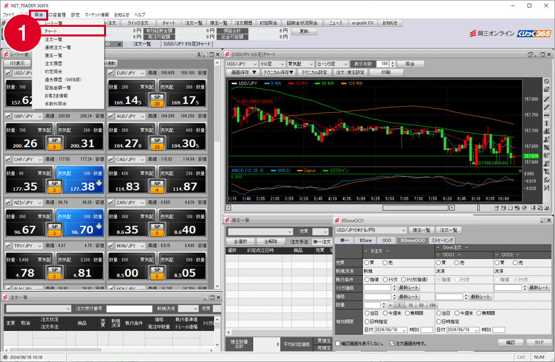 NET_TRADER 365FX画面の画像