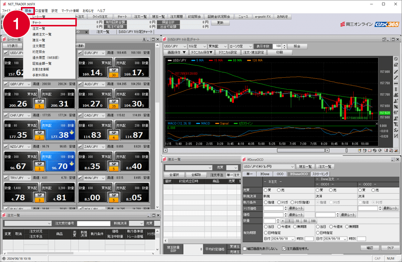 NET_TRADER 365FX画面の画像