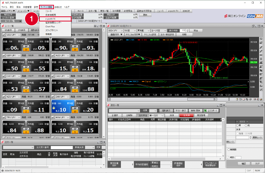 NET_TRADER 365FX画面の画像