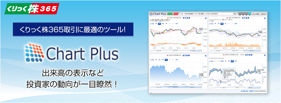 くりっく株365取引に最適のツール!Chart Plus(チャートプラス)出来高の表示など投資家の動向が一目瞭然!