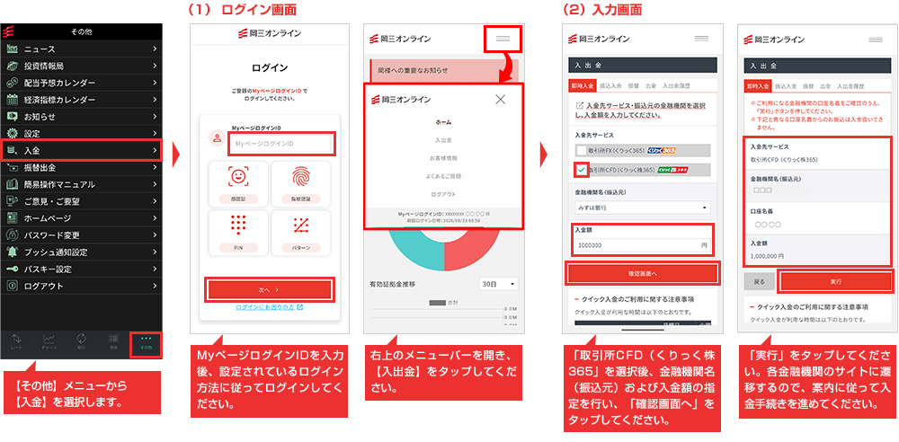 スマートフォンからのお手続き手順