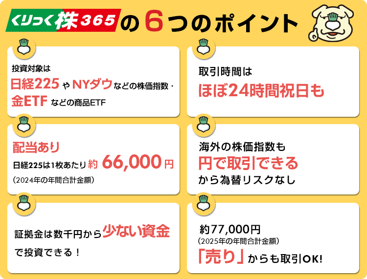 これをおさえればバッチリ！くりっく株365の8つのポイント