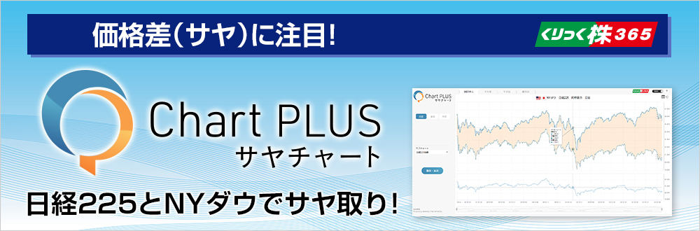 価格差(サヤ)に注目!
Chart Plus(チャートプラス)サヤチャート 日経225とNYダウでサヤ取り!