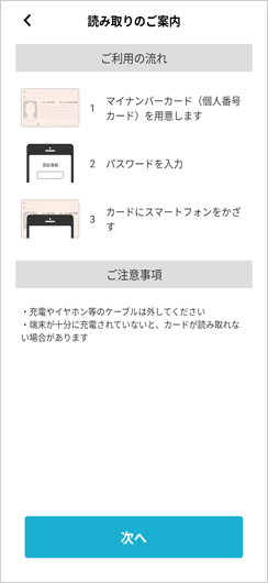 あいしー認証の操作方法の手順が表示されます